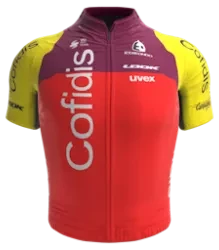 Cofidis