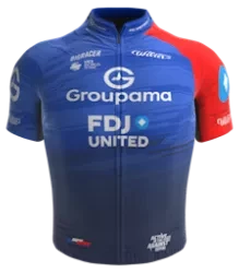 Groupama FDJ United Conti