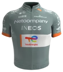 ineos