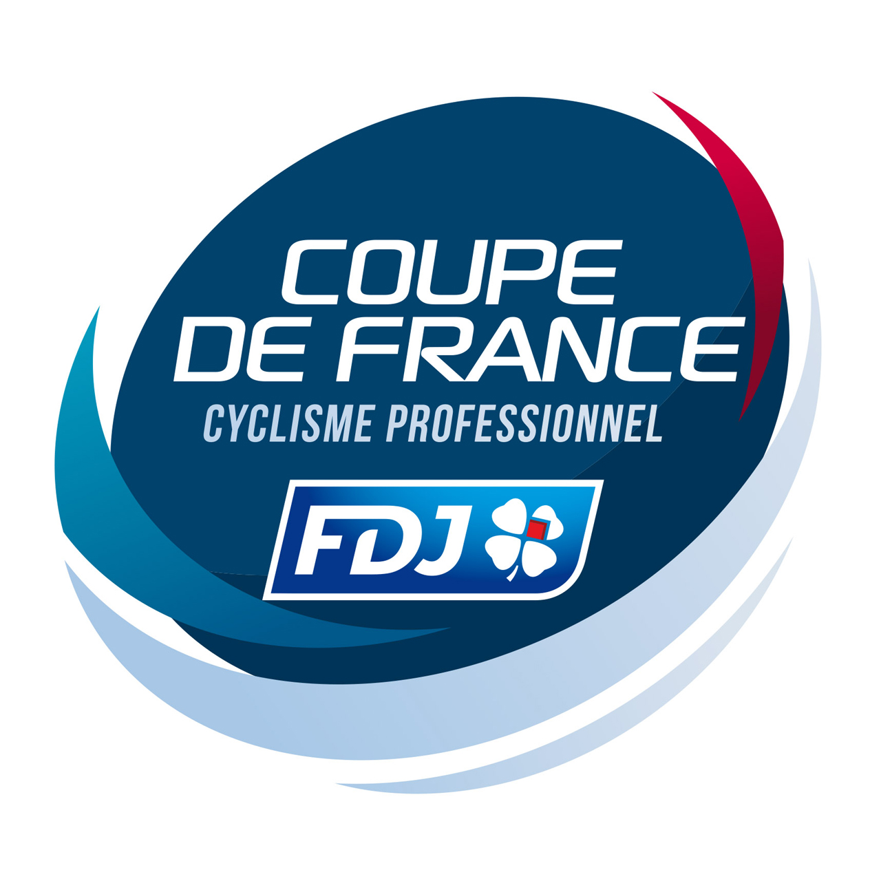 Coupe de France - FDJ 2019